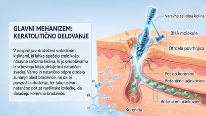𝐇𝐢𝐬𝐤𝐢𝐧® 2-v-1 napredna negovalna krema za kožo – za nežno nego kožnih izrastkov, bradavic in vidnih kožnih nepravilnosti